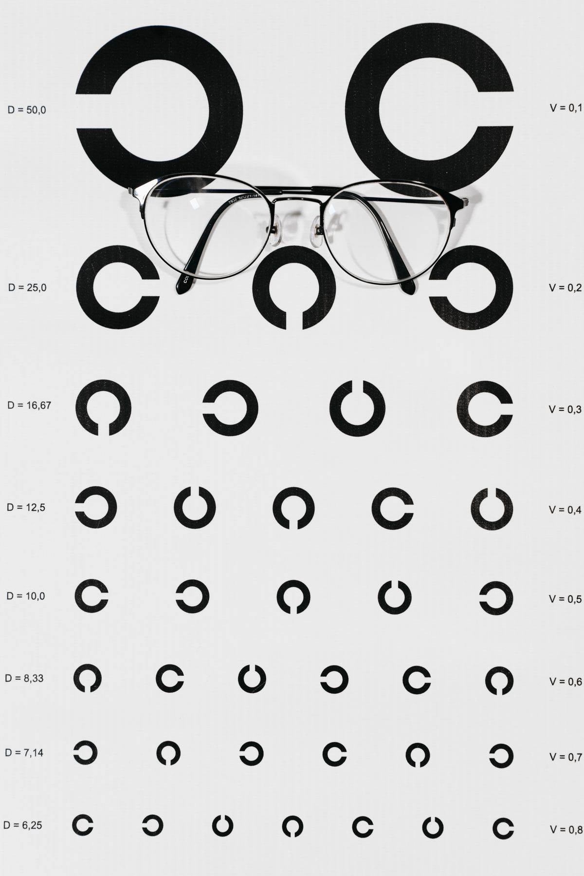 Close-up of an eye examination chart with eyeglasses on top, representing vision testing and myopia diagnosis